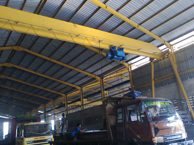 hoist crane murah di tulungagung