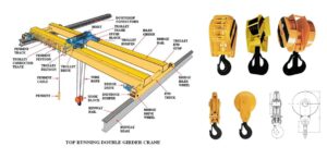 komponen hoist crane